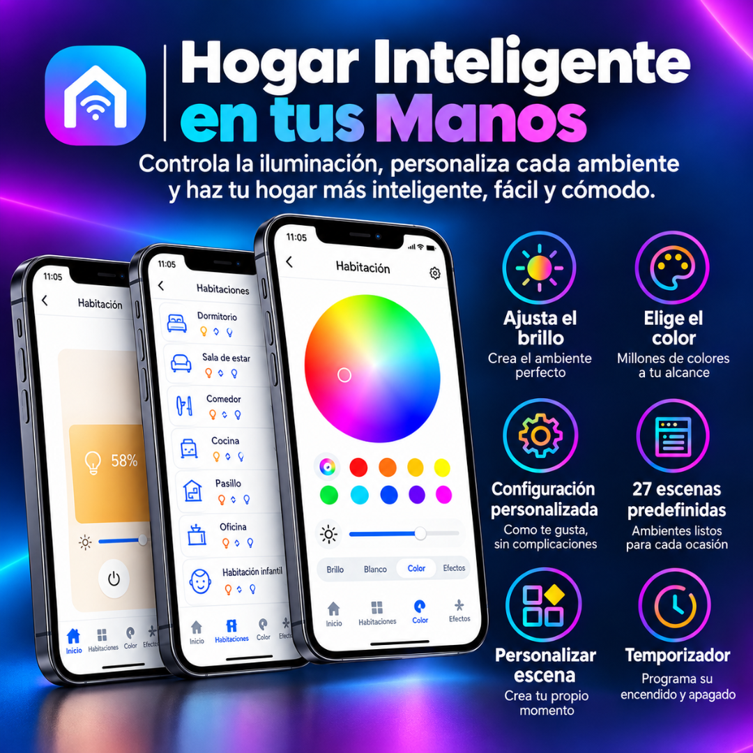 Control de grupo de luces LED desde una sola app