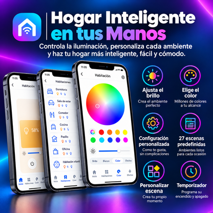 Control de grupo de luces LED desde una sola app